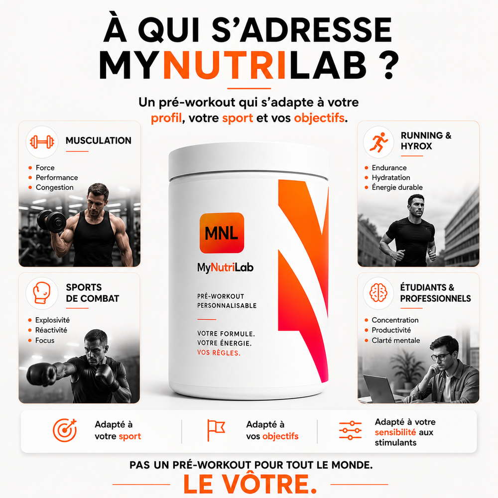 Pre-Workout MyNutriLab — Personnalisable au mg près