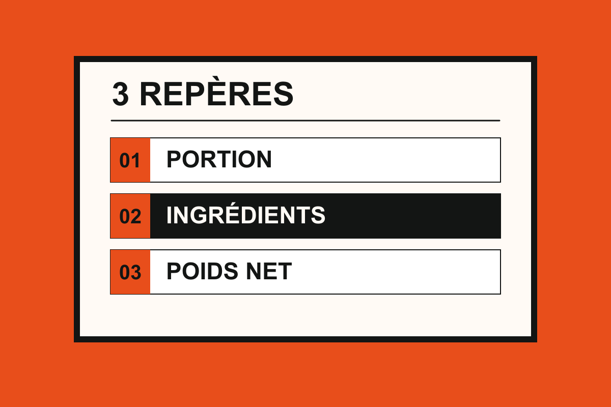 Trois repères pour lire une étiquette : portion, ingrédients et poids net.