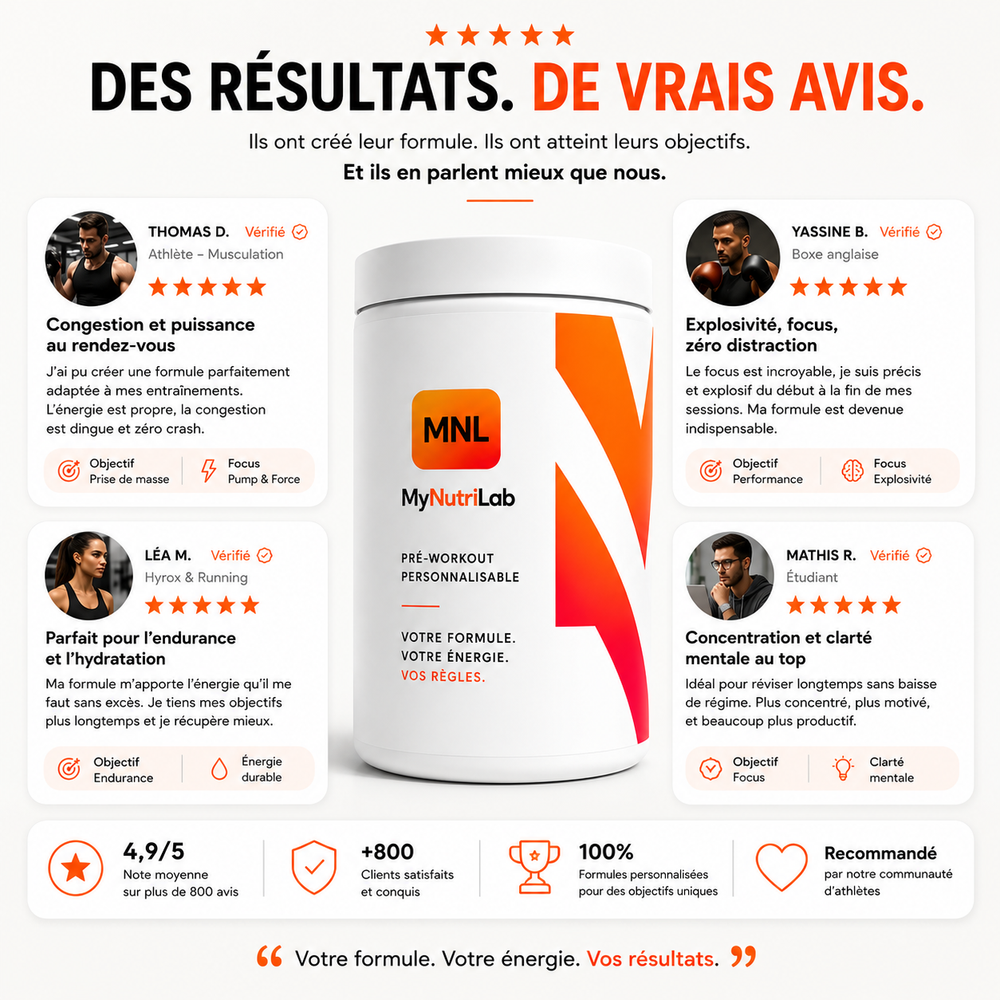 Pre-Workout MyNutriLab — Personnalisable au mg près